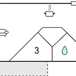 公寓 Duenenvilla 2, Whg 1 吕贝克